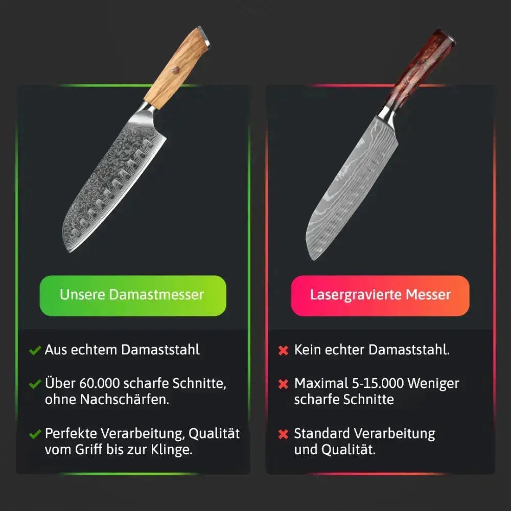 Kupfer-Damast Chefmesser damastop.shop - Damastshop